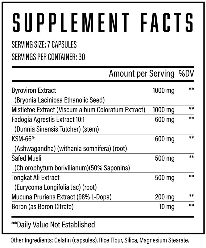 Enhance by Huge Supplements - Supplement Facts