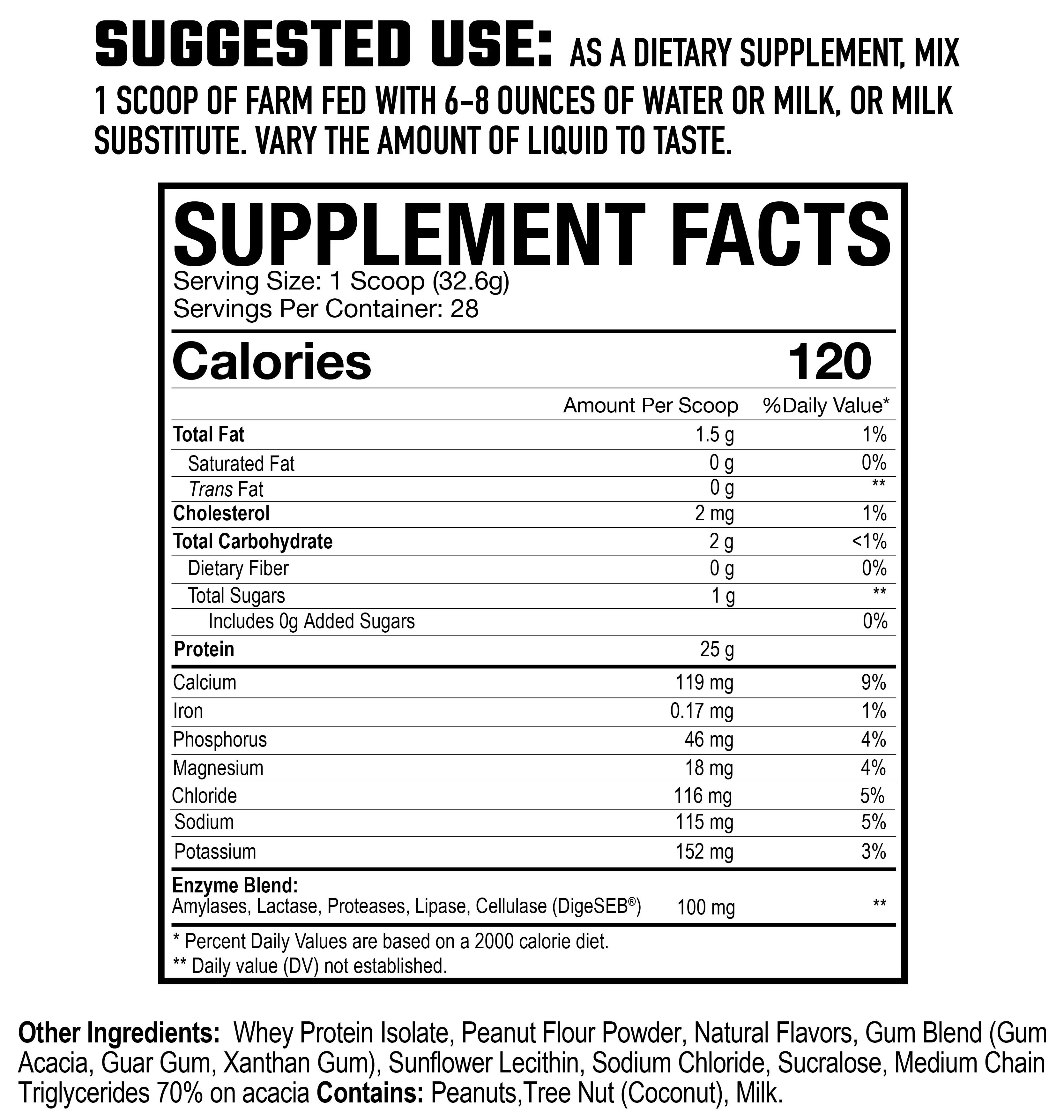 Axe & Sledge Farm Fed 100% Whey Protein Isolate - Supplement Facts