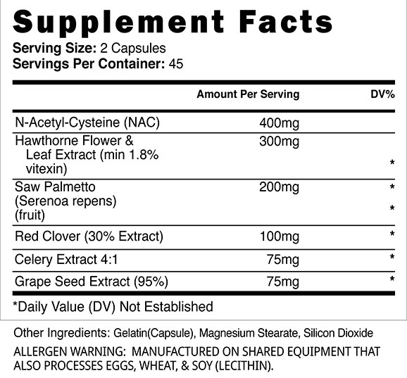 Gear Support by Blackstone Labs - Supplement Facts