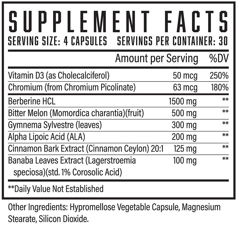 Huge Supplements Utilize - Supplement Facts